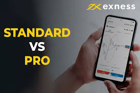 Exness for Trading A Comprehensive Guide Exness for Trading A Comprehensive Guide